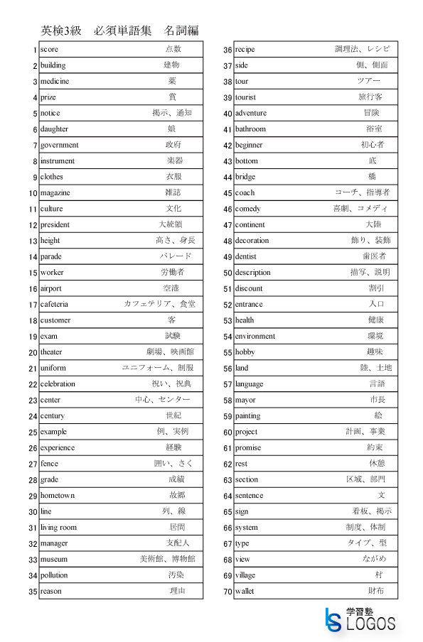 割引発見 英検3級単語 熟語 文法 参考書