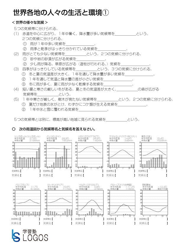 地理 3 世界各地の人々の生活と環境