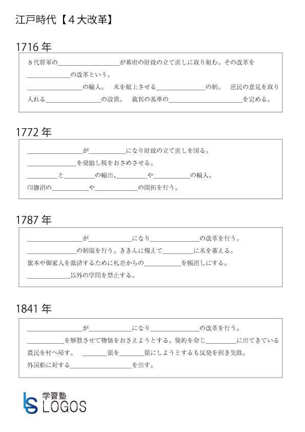 江戸時代 4大改革まとめ