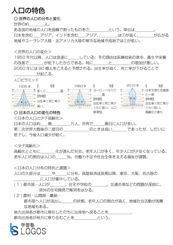 人口の特色